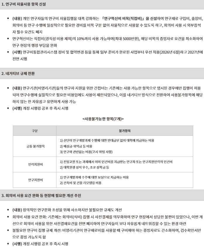 연구비 자율성 강화를 위한 국가연구개발혁신법 시행령 개정안 국무회의 통과